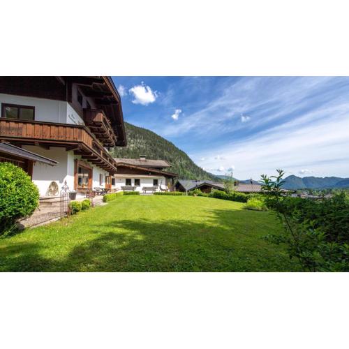 Das Panoramablick