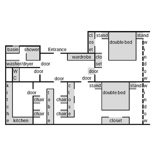 two double bedrooms in center