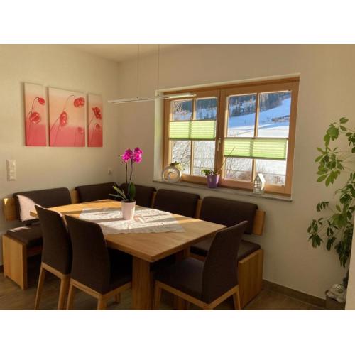 Urlaub bei Schönwetter